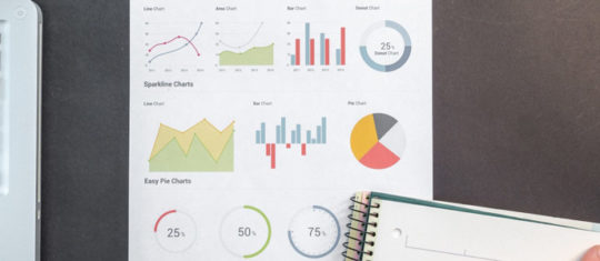 Google Adwords