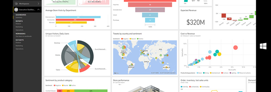 Power BI